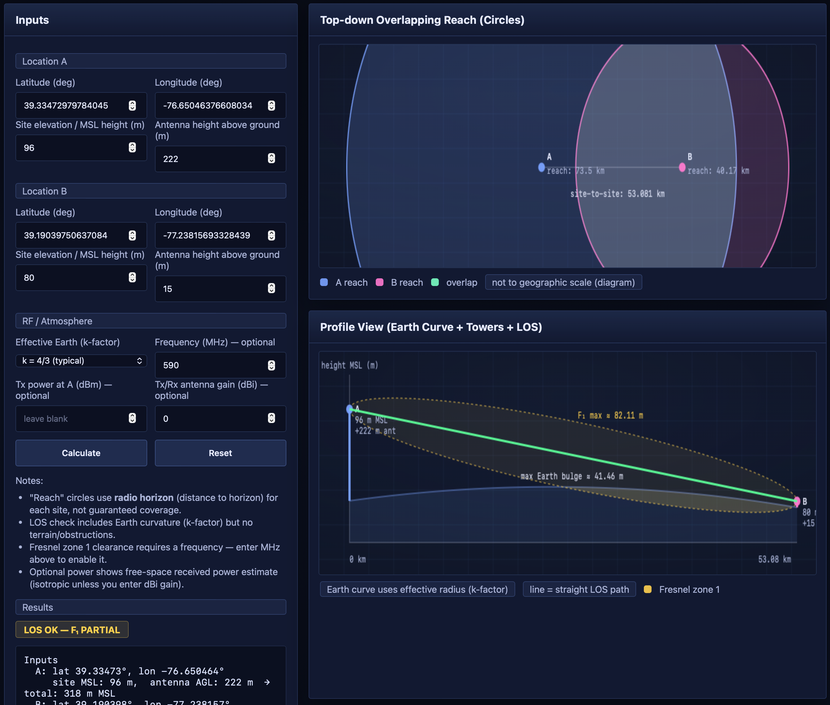 Antenna Line-of-Site Calculations